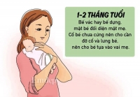 Bế trẻ đ&uacute;ng c&aacute;ch theo từng th&aacute;ng tuổi
